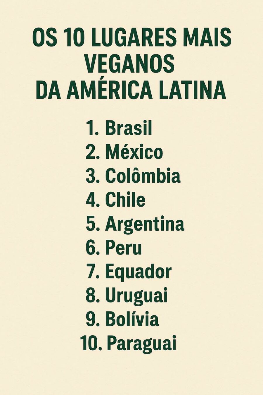 Imagem Os-10-paíse-mais-veganos-da-América-Latina